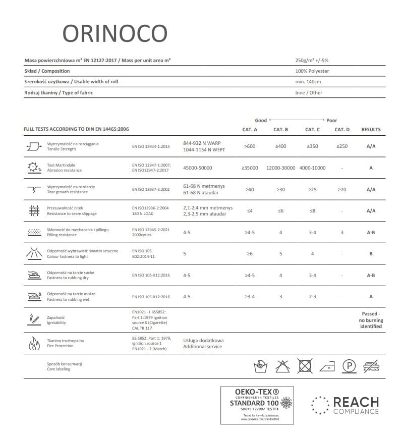 orinoco infoleht