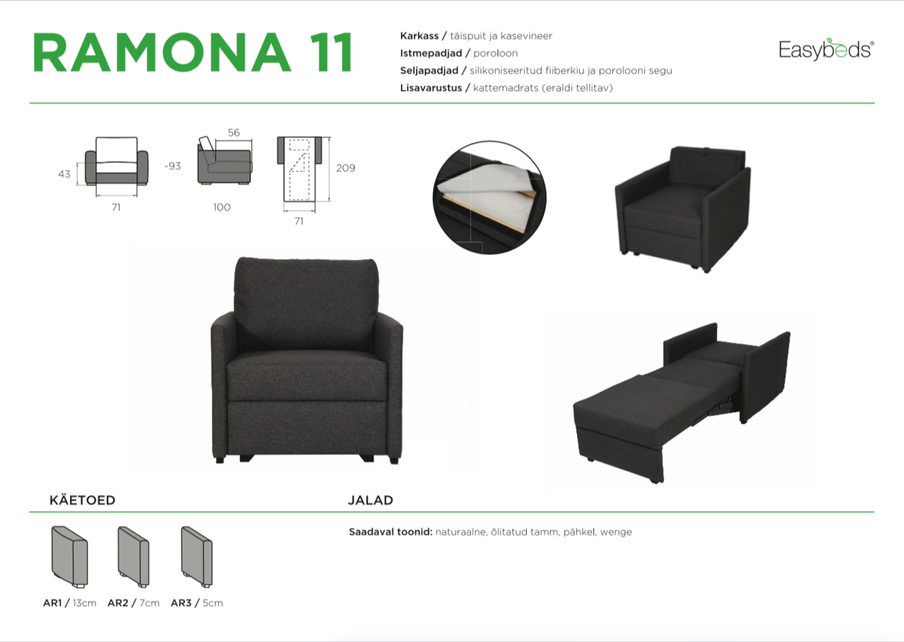 Ramona11est