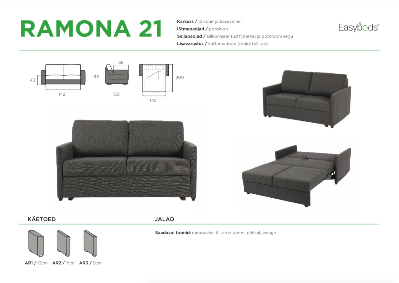 Ramona211