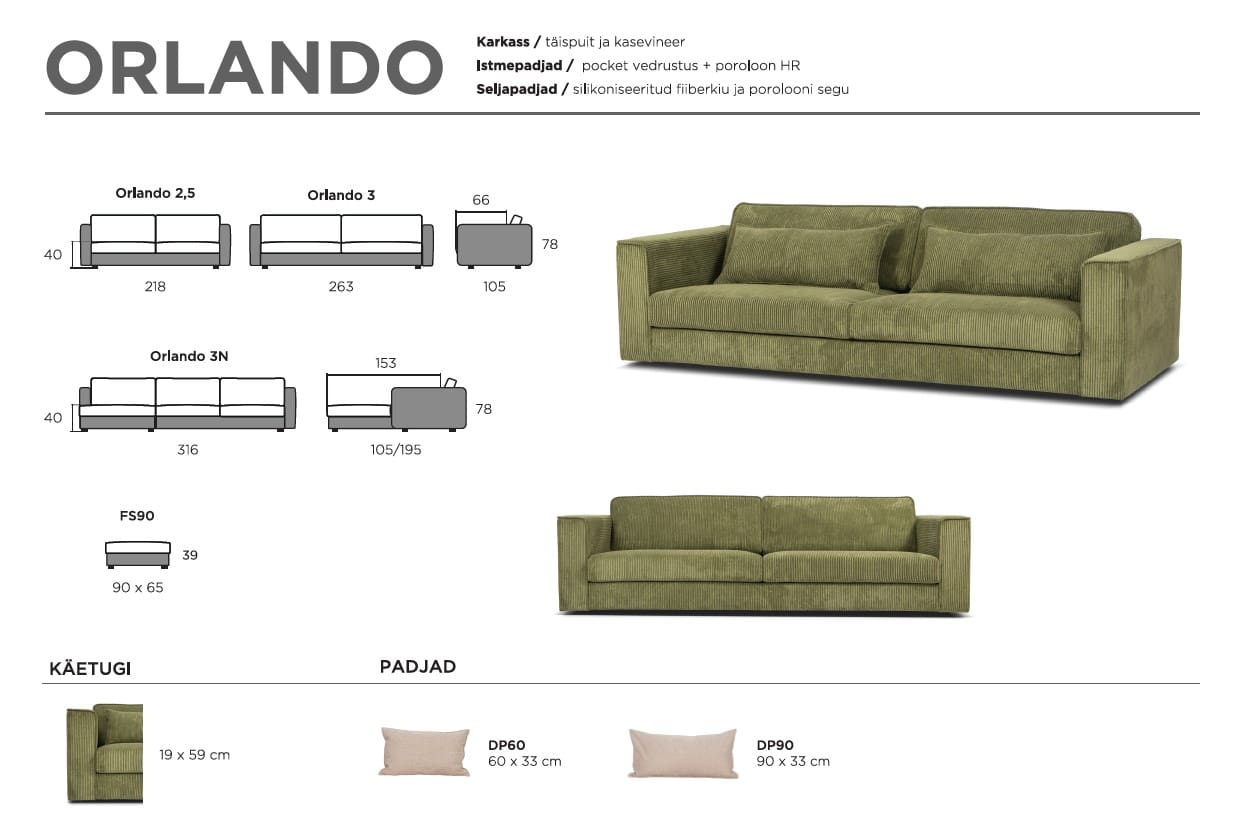 orlando tooteleht